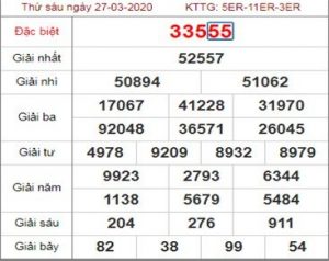 Kết quả đề về sau khi áp dụng đánh kép