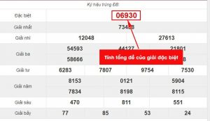 lô đề bạc nhớ chính xác